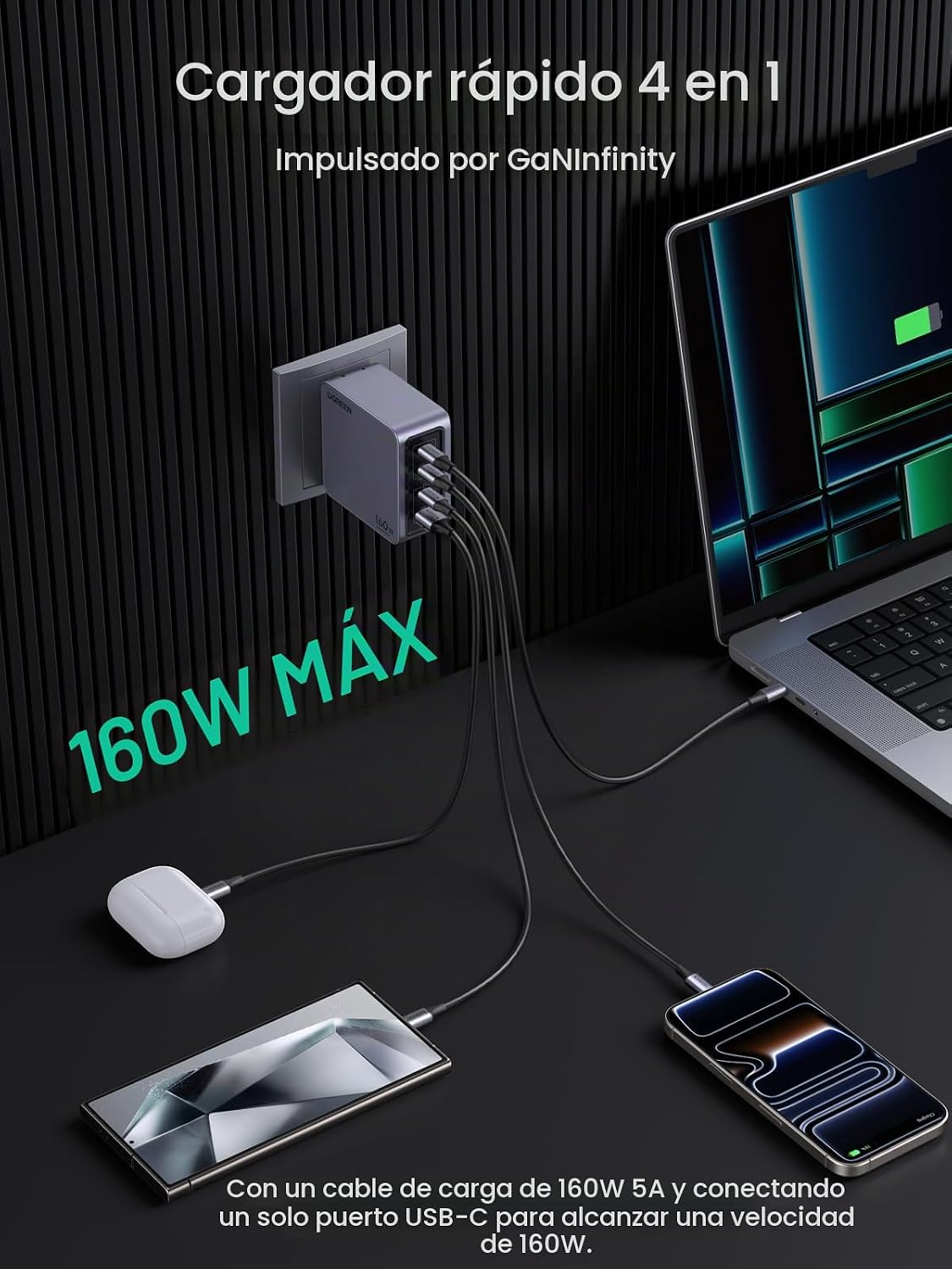 Cargador-UGREEN-Nexode-Pro-160-W-GaN-USB-C-para-Laptop-PD-3-1-2