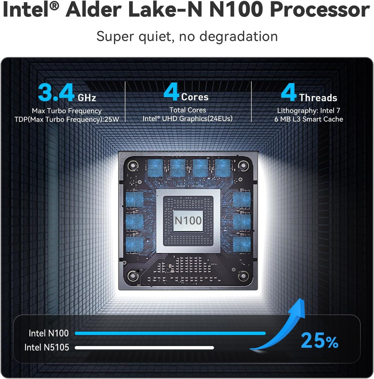 Mini-PC-Beelink-Mini-S12-12-GB-RAM-512-GB-SSD-con-Intel-N100-y-Windows-11-Home-2