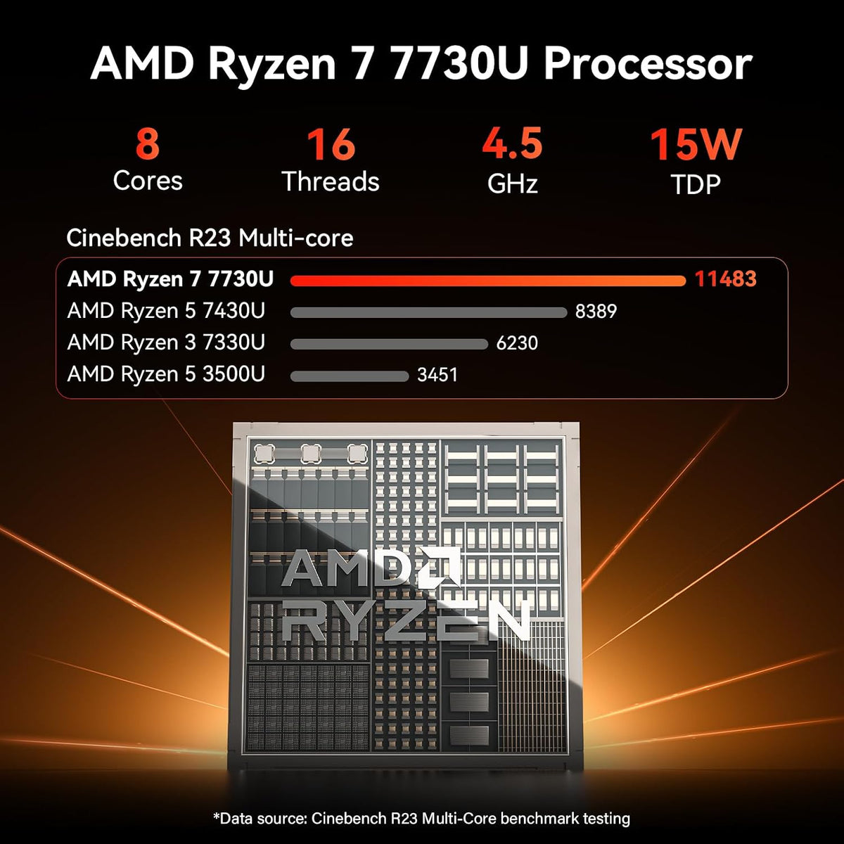 Mini-PC-GEEKOM-A7-32-GB-RAM-500-GB-SSD-con-Ryzen-7-7730U-ejemplo2