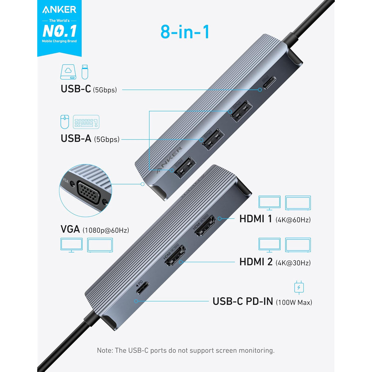 Anker USB-C Hub, adaptador Ethernet multipuerto 8 en 1 con puerto HDMI 4K - vista 2