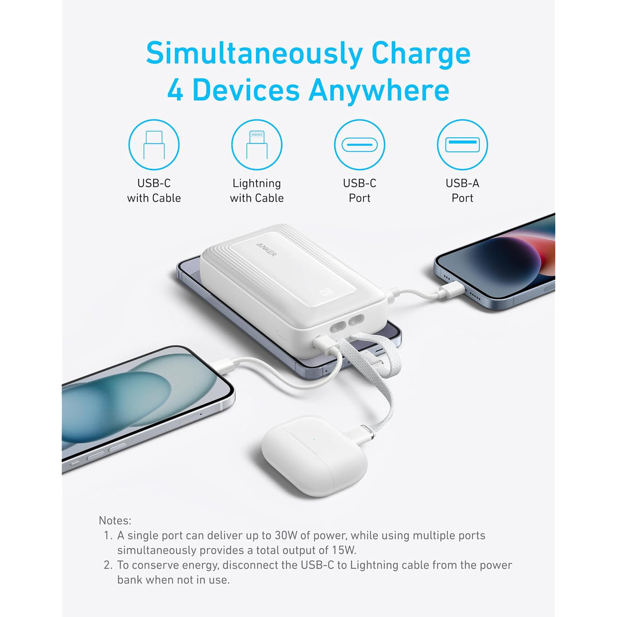 Power Bank Anker cargador portátil de 20,000 mAh 30 W, cables USB-C y Lightning - vista 5