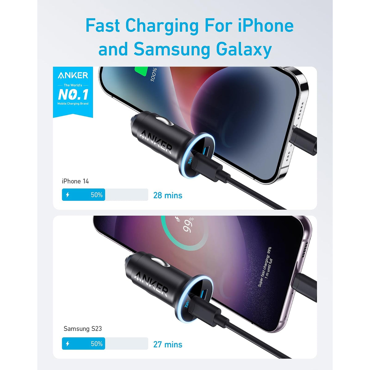 Cargador Anker de coche USB C 323 52.5W con carga rápida PowerIQ 3.0 de 30W - vista 5