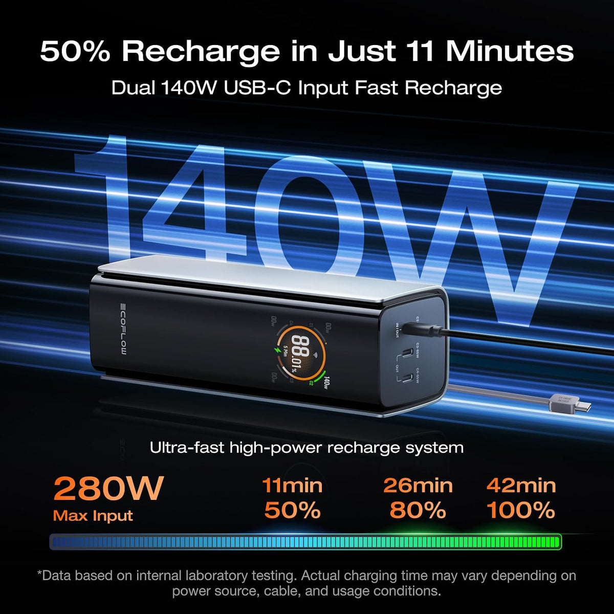 Power-Bank-EcoFlow-RAPID-Pro-27650-mAh-300-W-con-Cable-Integrado-y-Cargador-USB-C-4