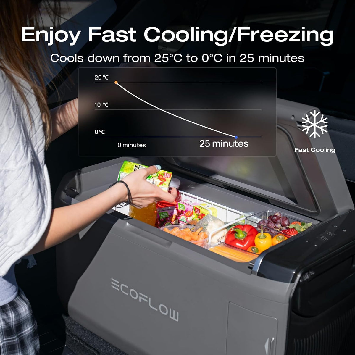 Nevera-Portátil-EcoFlow-GLACIER-Classic-45-L-sin-Batería-6