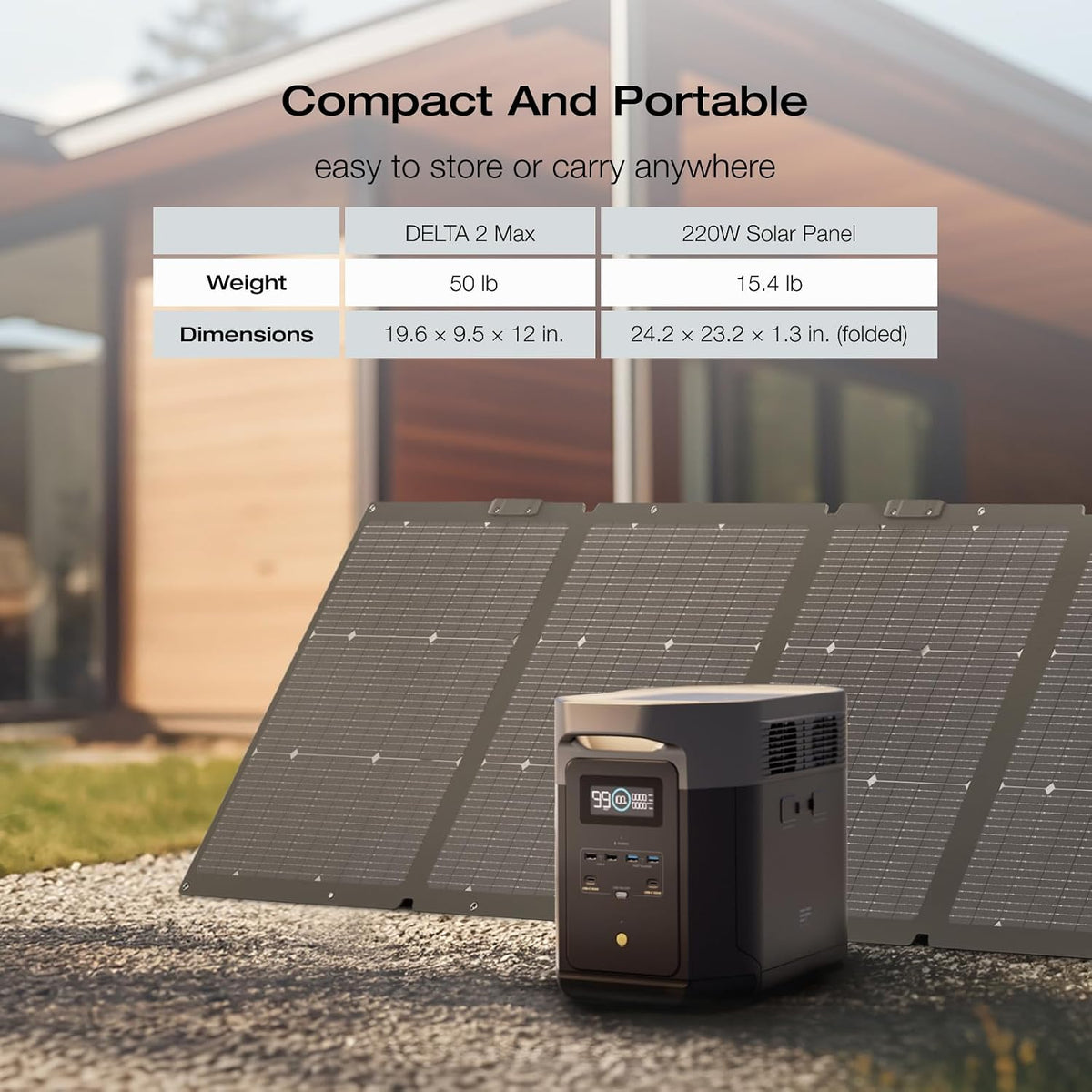 Estacion-de-Energia-Portatil-EcoFlow-DELTA-2-Max-2048-Wh-2400-W-con-2-Paneles-Solares-de-2-contenido