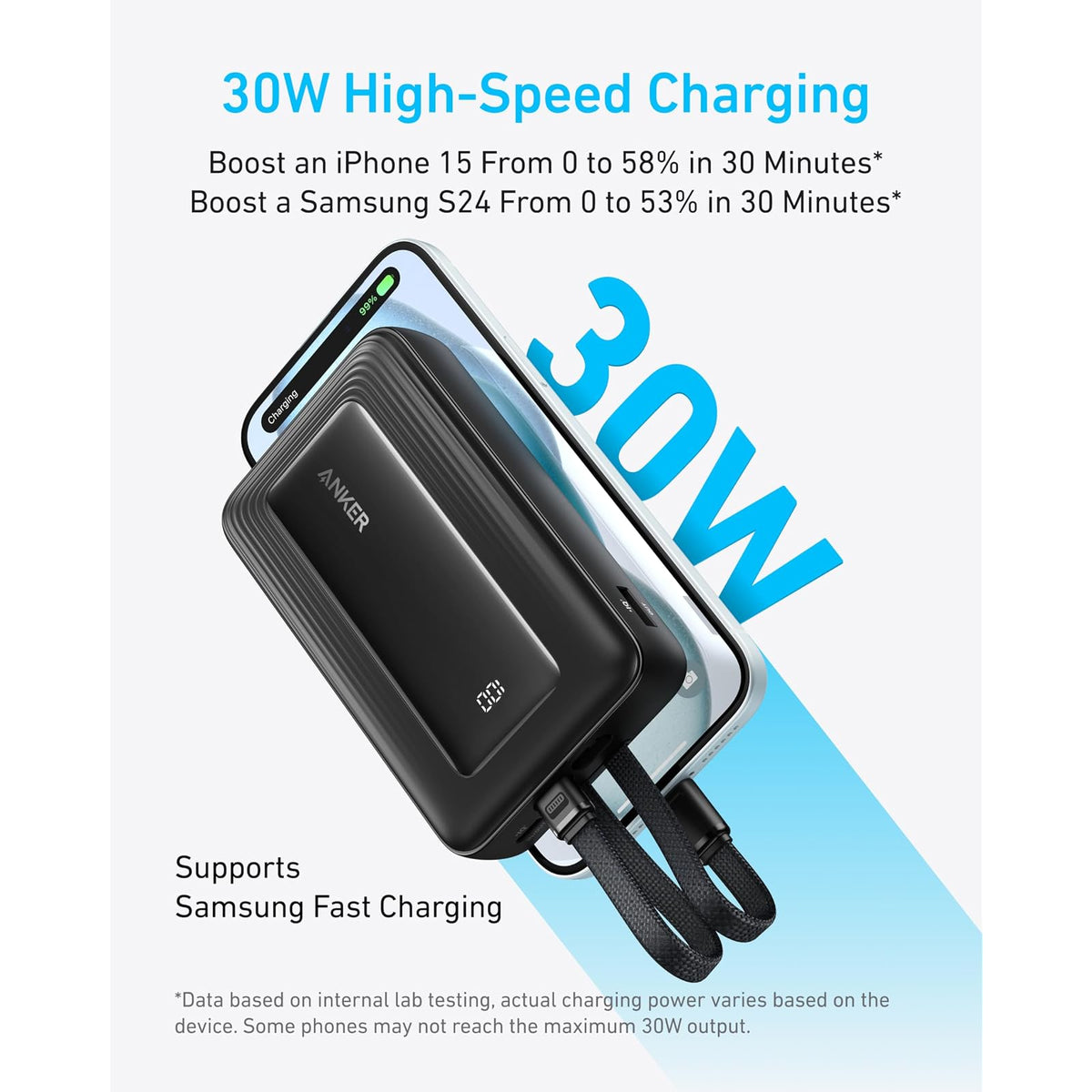 Power Bank Anker cargador portátil de 20,000 mAh 30 W, cables USB-C y Lightning - vista 4
