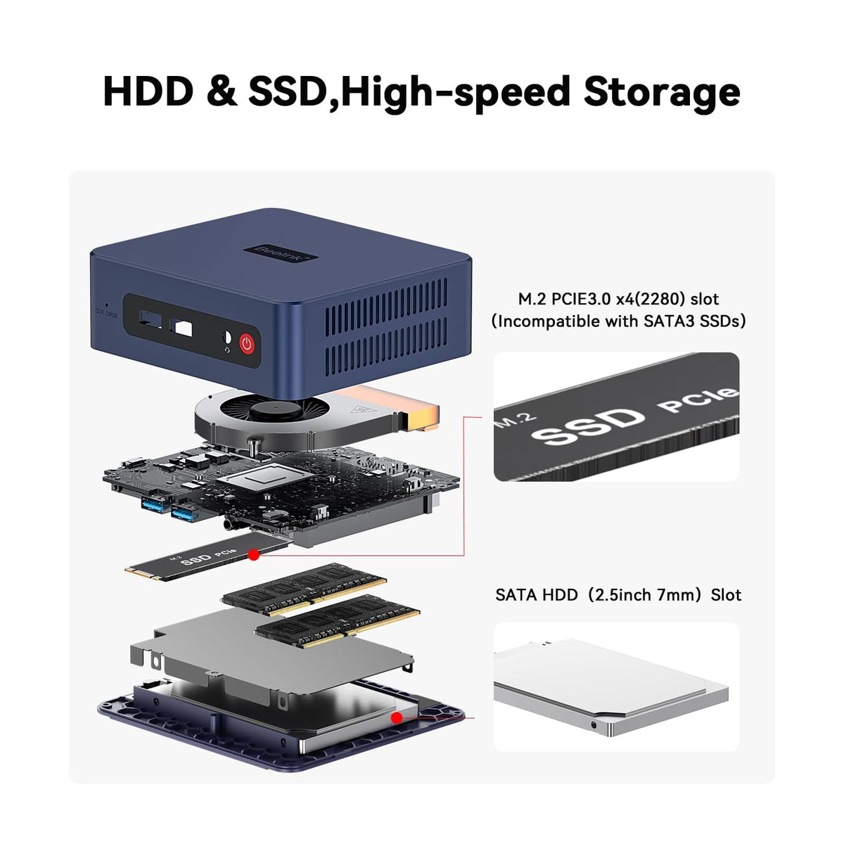 Mini PC Beelink SER3 8 GB RAM 256 GB SSD, con AMD Ryzen 3 3200U - vista 5