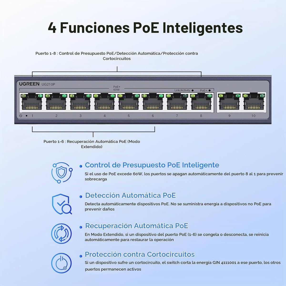 Switch-Ethernet-PoE-UGREEN-de-6-Puertos-con-4-Puertos-PoE-de-60-W-3
