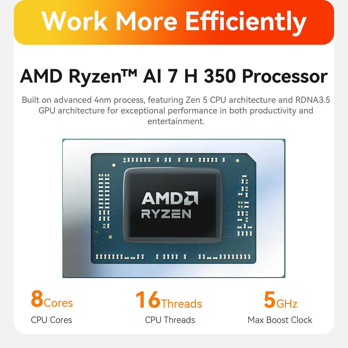 Mini-PC-Beelink-SER9-32-GB-RAM-1-TB-SSD-con-Ryzen-AI-7-H-350-ejemplo