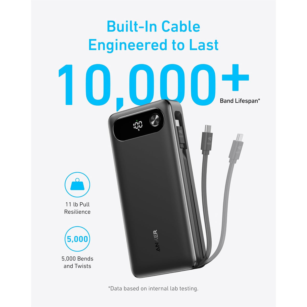 Power Bank Anker 20,000mAh Travel Essential, cable USB-C incorporado - vista 5
