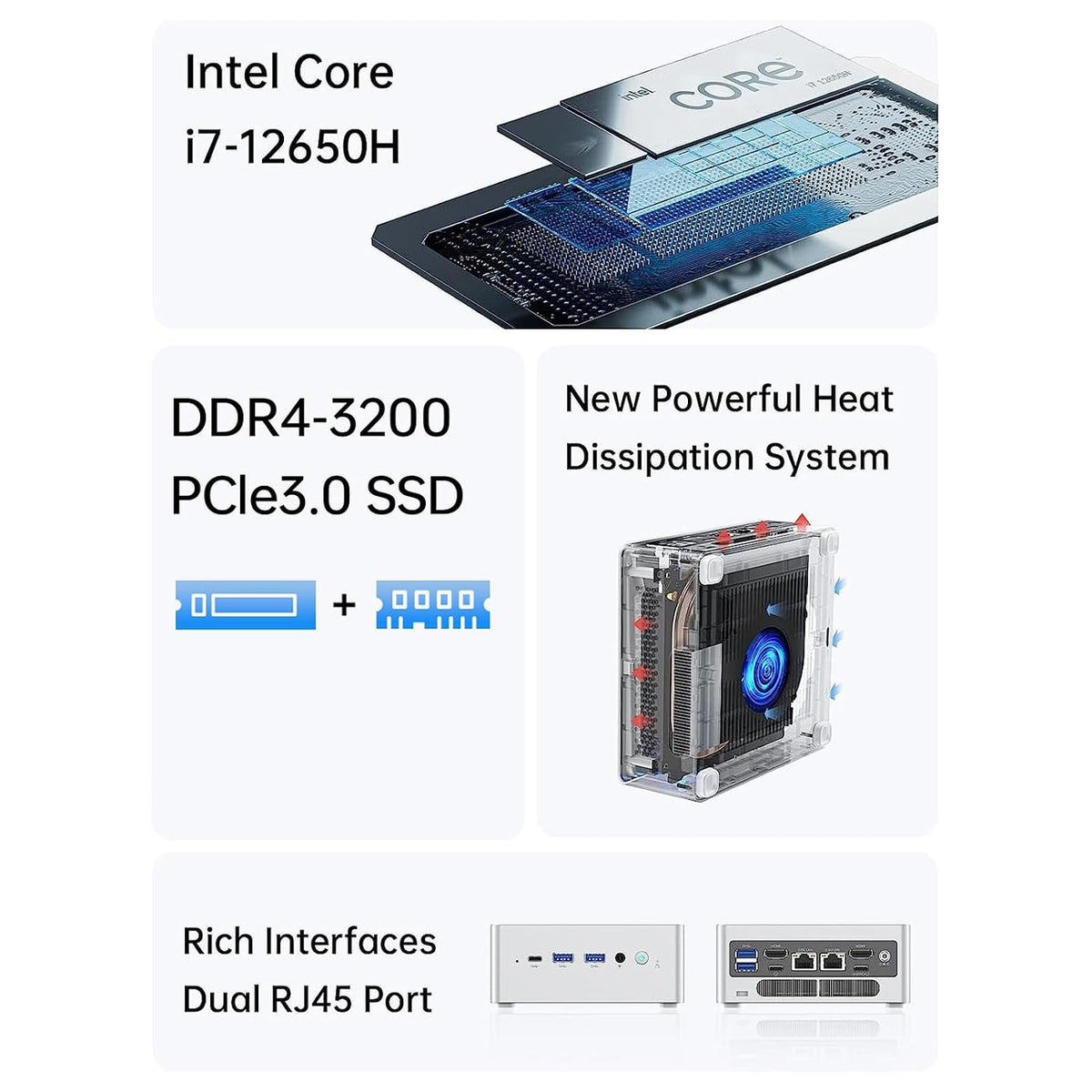 Mini-PC-Minisforum-NAB6-Lite-16-GB-RAM-1-TB-SSD-con-Core-i5-12600H-detalle