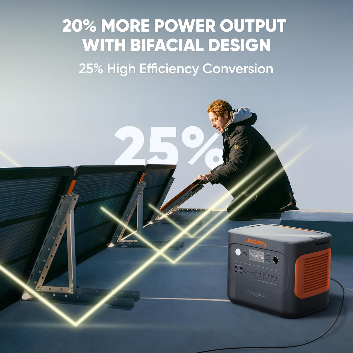 Panel-Solar-Portatil-Jackery-SolarSaga-100-Prime-ejemplo2