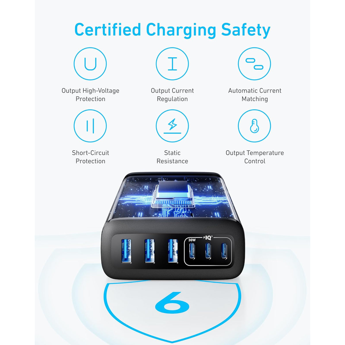 Anker de escritorio, cargador USB C de carga rápida con 112 W - vista 7