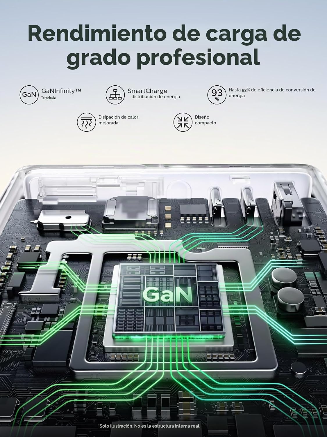 Cargador-UGREEN-Nexode-Pro-160-W-con-Cable-Retráctil-Pantalla-Inteligente-y-Control-por-Ap-7