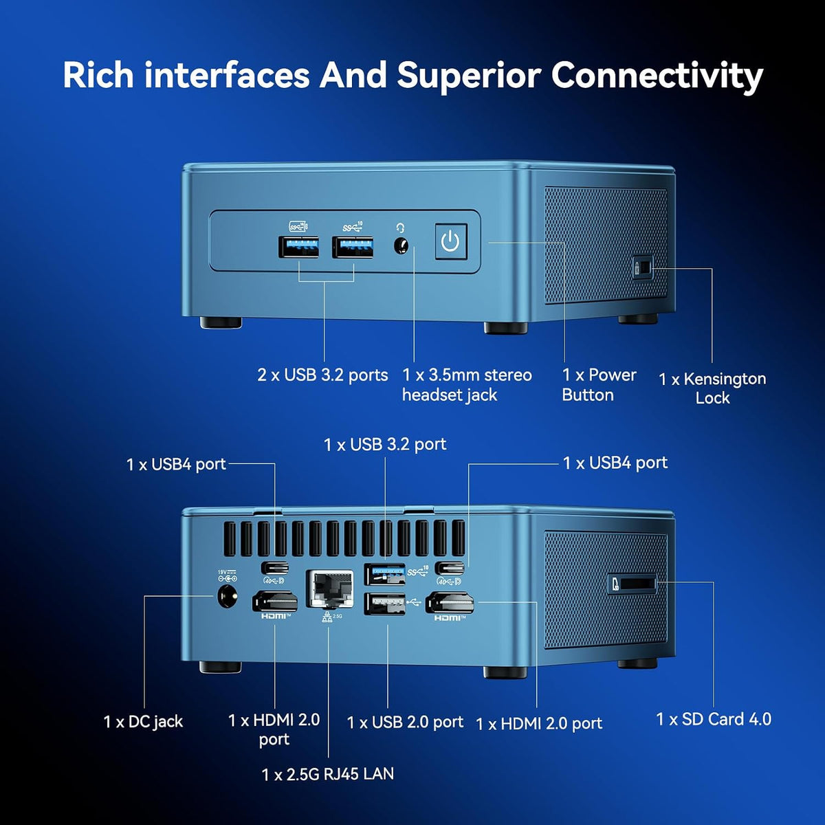 Mini-PC-GEEKOM-IT12-16-GB-RAM-512-GB-SSD-con-i3-12300HE-puertos