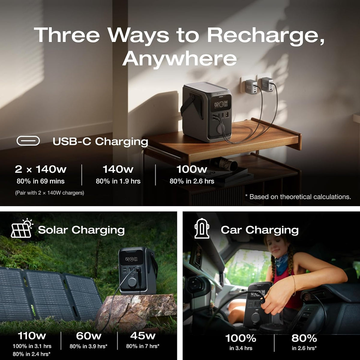 Power-Bank-EcoFlow-TRAIL-Carga-300-W-Negro-y-Gris-pantalla