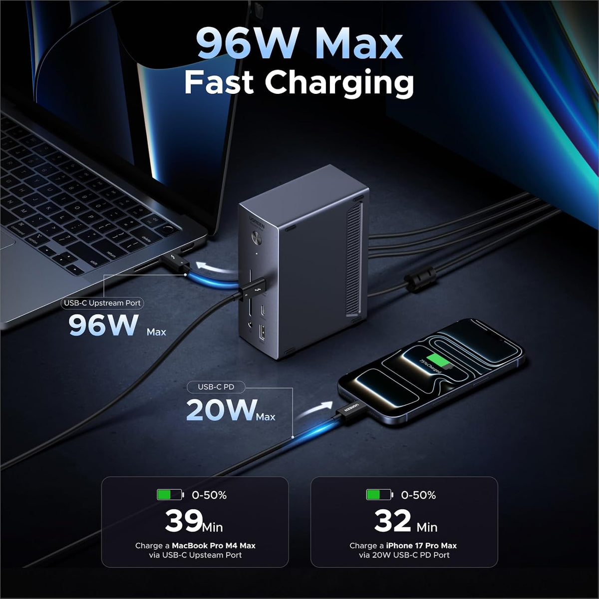 Estación-de-Acoplamiento-UGREEN-Thunderbolt-4-13-en-1-con-Doble-4K-60Hz-5