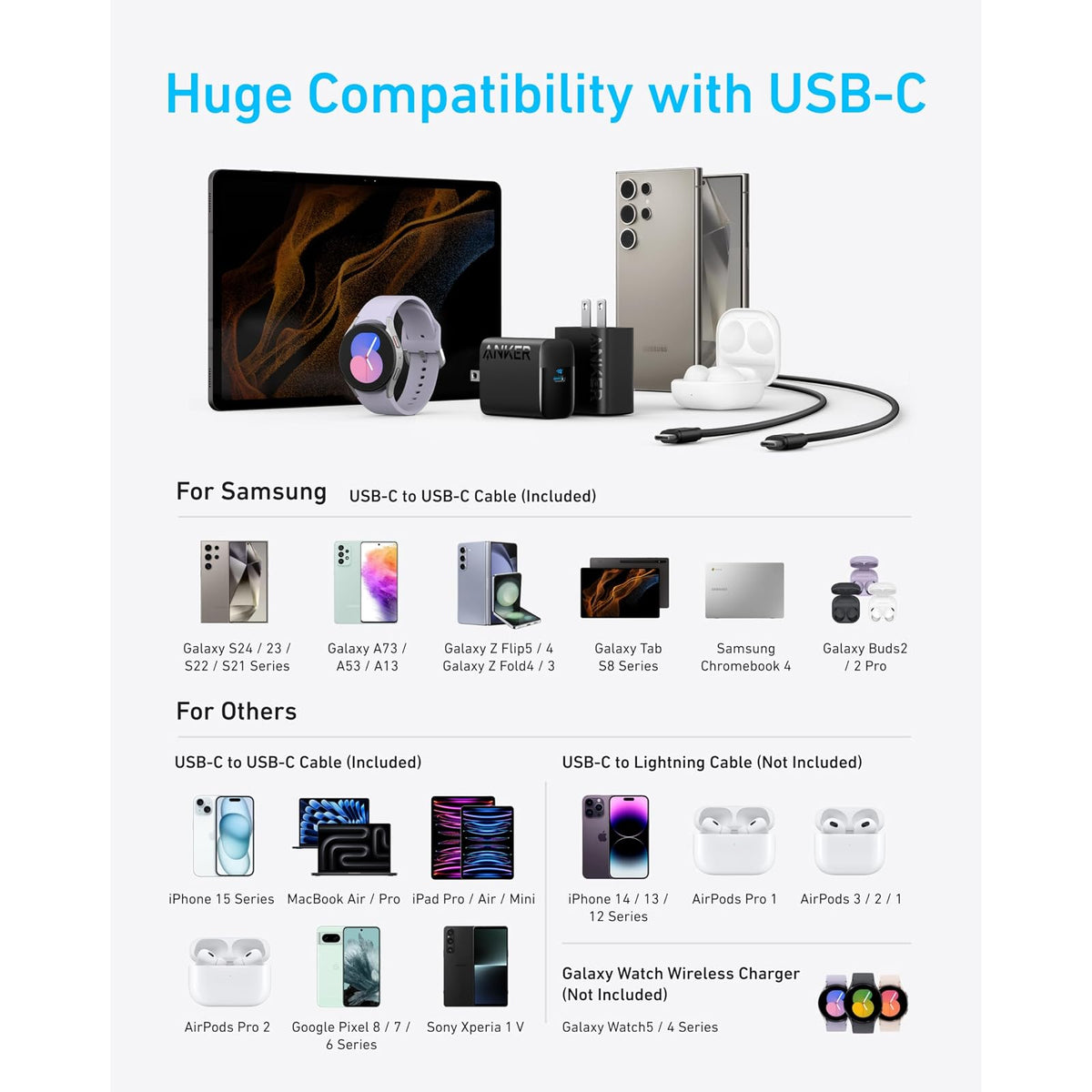 Anker Bloque de cargador USB C de 45 W, paquete de 2 cargadores tipo C de - vista 3