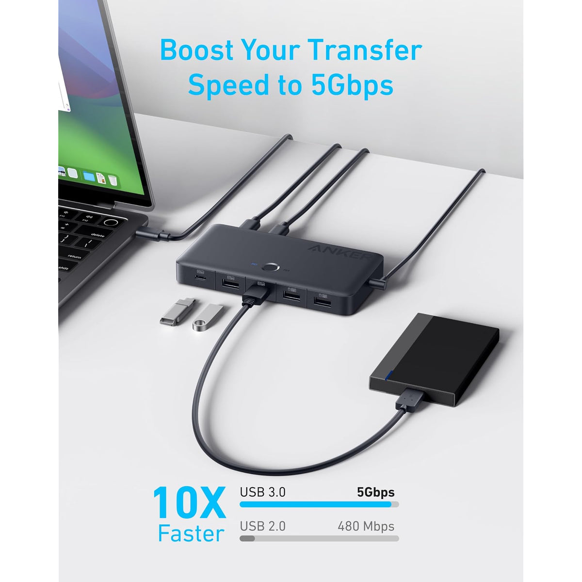 Conmutador Anker KVM HDMI USB 3.0, 5 Puertos USB 3.0, Soporta 4K@60Hz, Botón Magnético de Control Remoto para Cambio de Laptop a Escritorio - vista 4