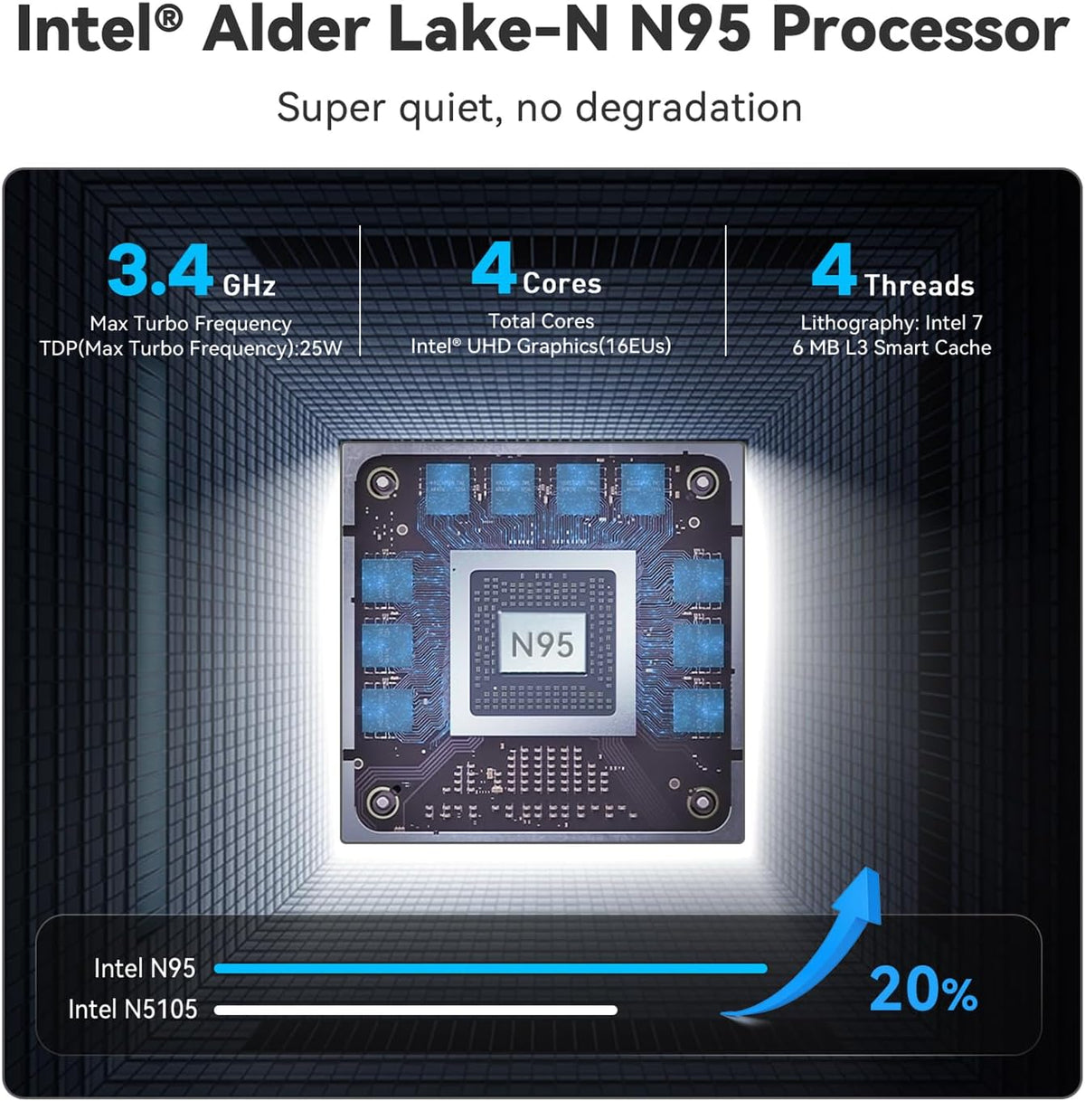 Mini-PC-Beelink-Mini-S12-12-GB-RAM-500-GB-SSD-con-Intel-N95-y-Windows-11-3