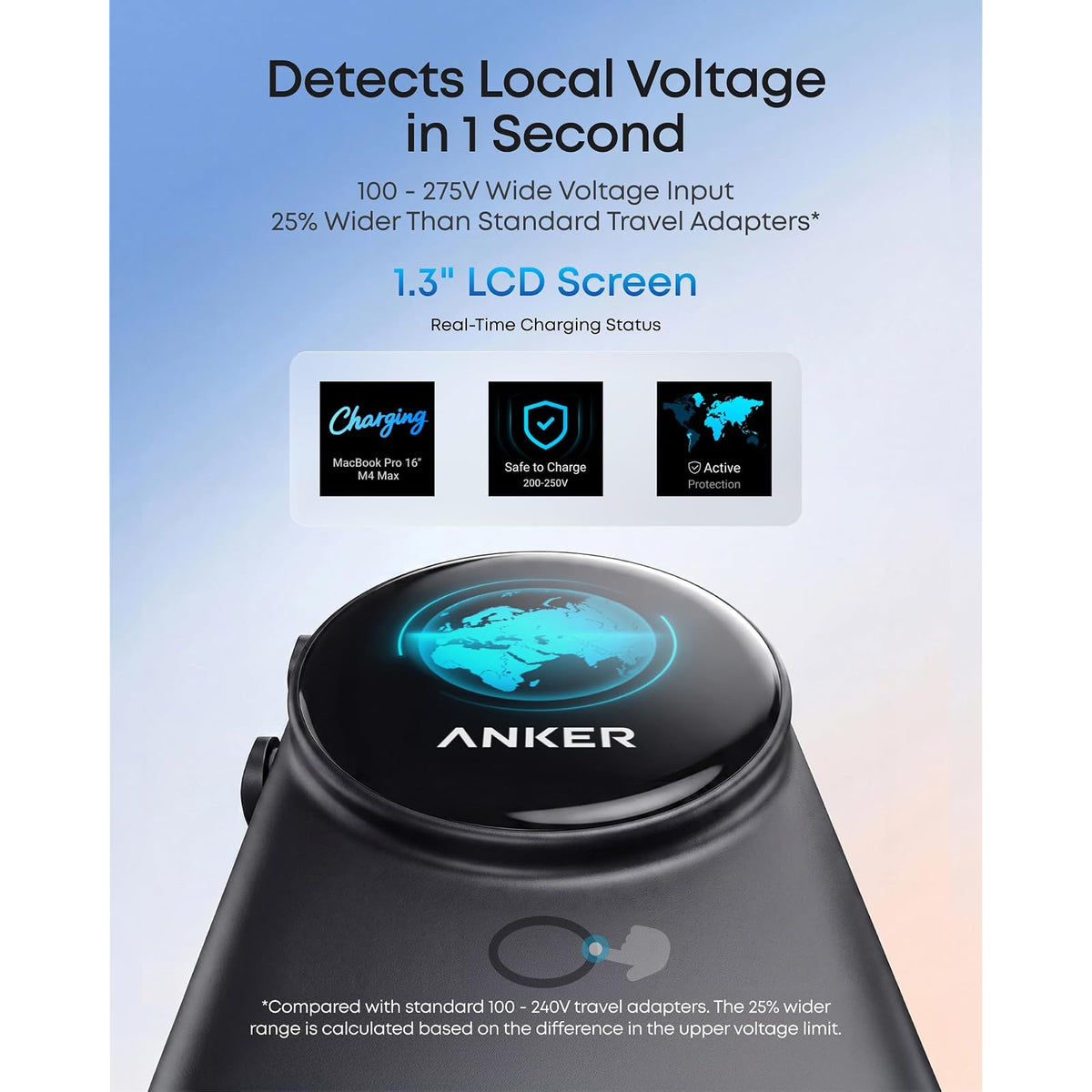Cargador Anker universal, 100 W GaN USB C carga rápida de viaje - vista 4