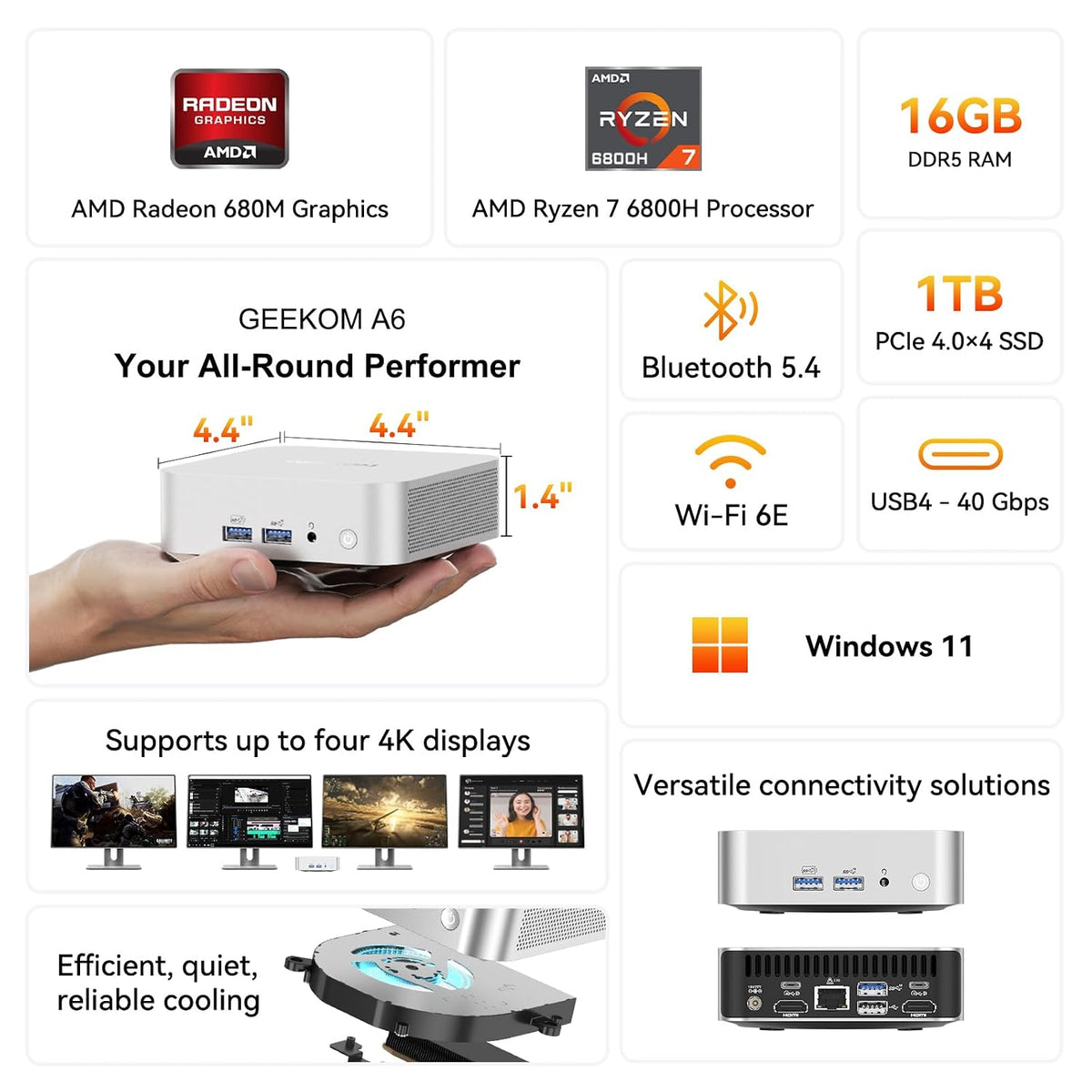 Mini-PC-GEEKOM-A6-16-GB-RAM-1-TB-SSD-con-Ryzen-7-6800H-y-Windows-11-ejemplo
