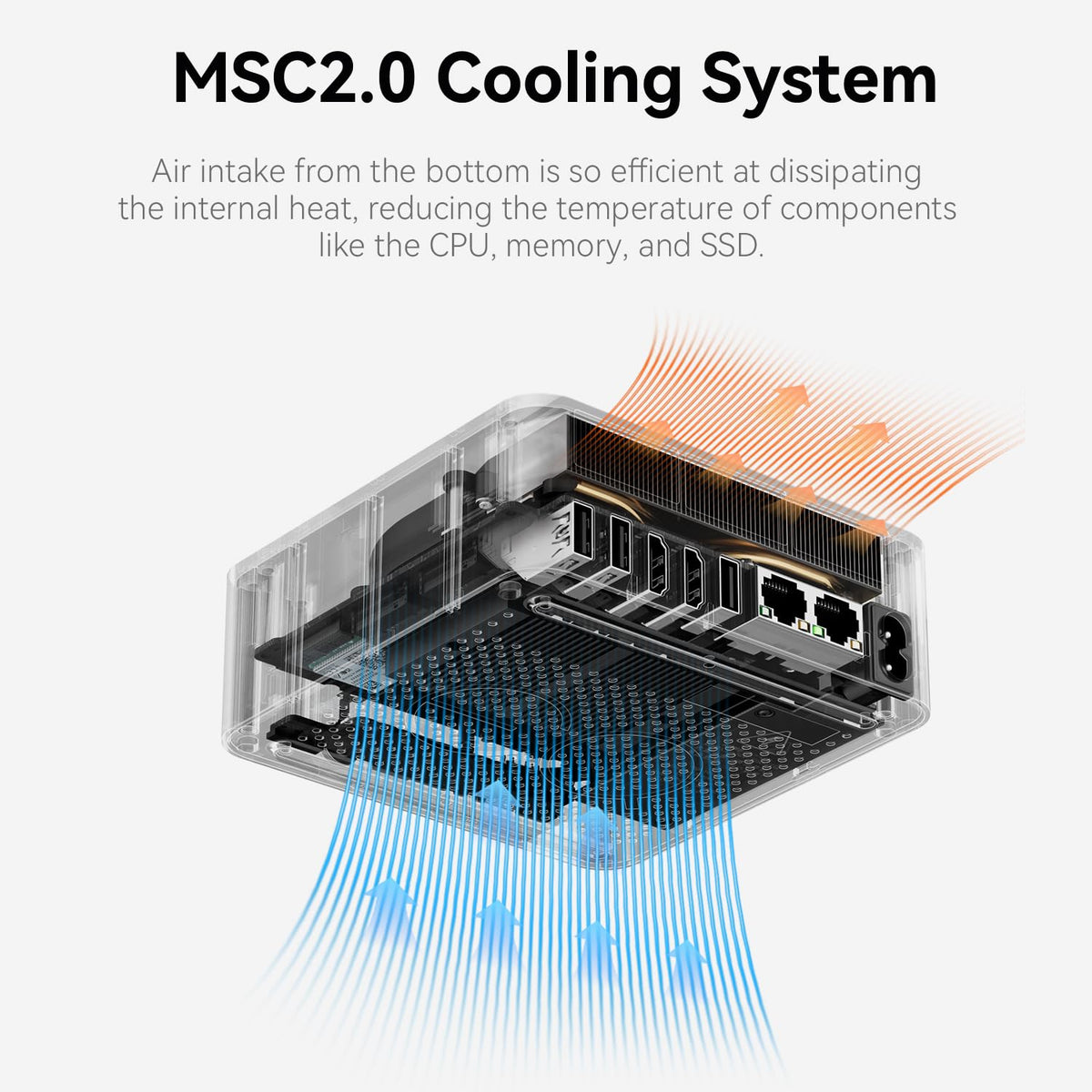 Mini-PC-Beelink-EQR7-24-GB-RAM-con-Ryzen-7-7735U-uso