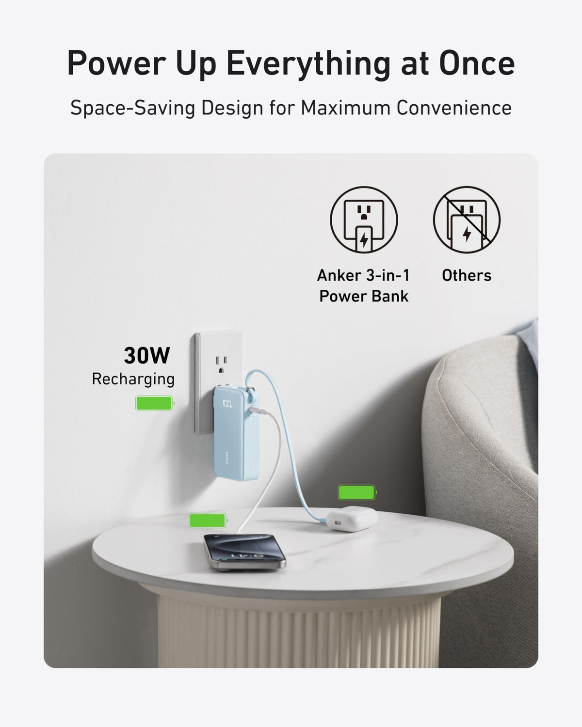 Power Bank Anker Fusion 65W con Cable USB-C Integrado y Pantalla LED
