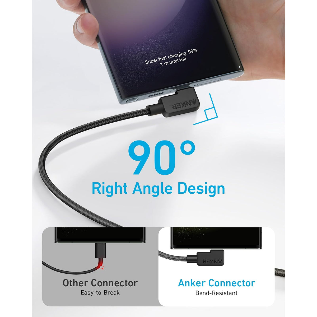 Cable Anker USB C a USB C en ángulo recto, 240 W (paquete de 2, 6 pies - vista 2