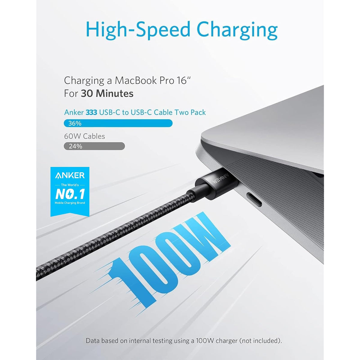Power Bank Anker Cable de carga USB C (6 pies 100 W, paquete de 2), cargador USB 2.0 tipo C cargador de carga rápida, cargador portátil de 3 - vista 2