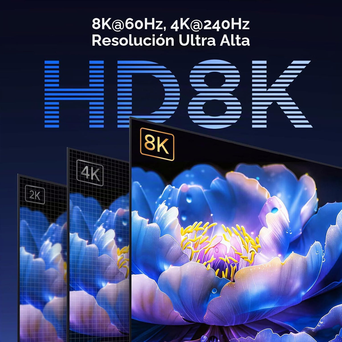 Switch-KVM-UGREEN-DisplayPort-8K-60Hz-para-1-Monitor-y-2-Computadoras-Aluminio-4