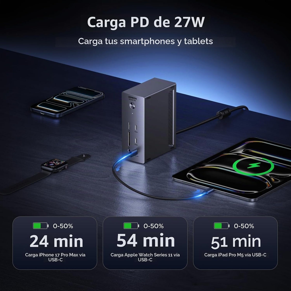 Estación-de-Acoplamiento-UGREEN-USB-C-DisplayLink-para-Cuatro-Monitores-6