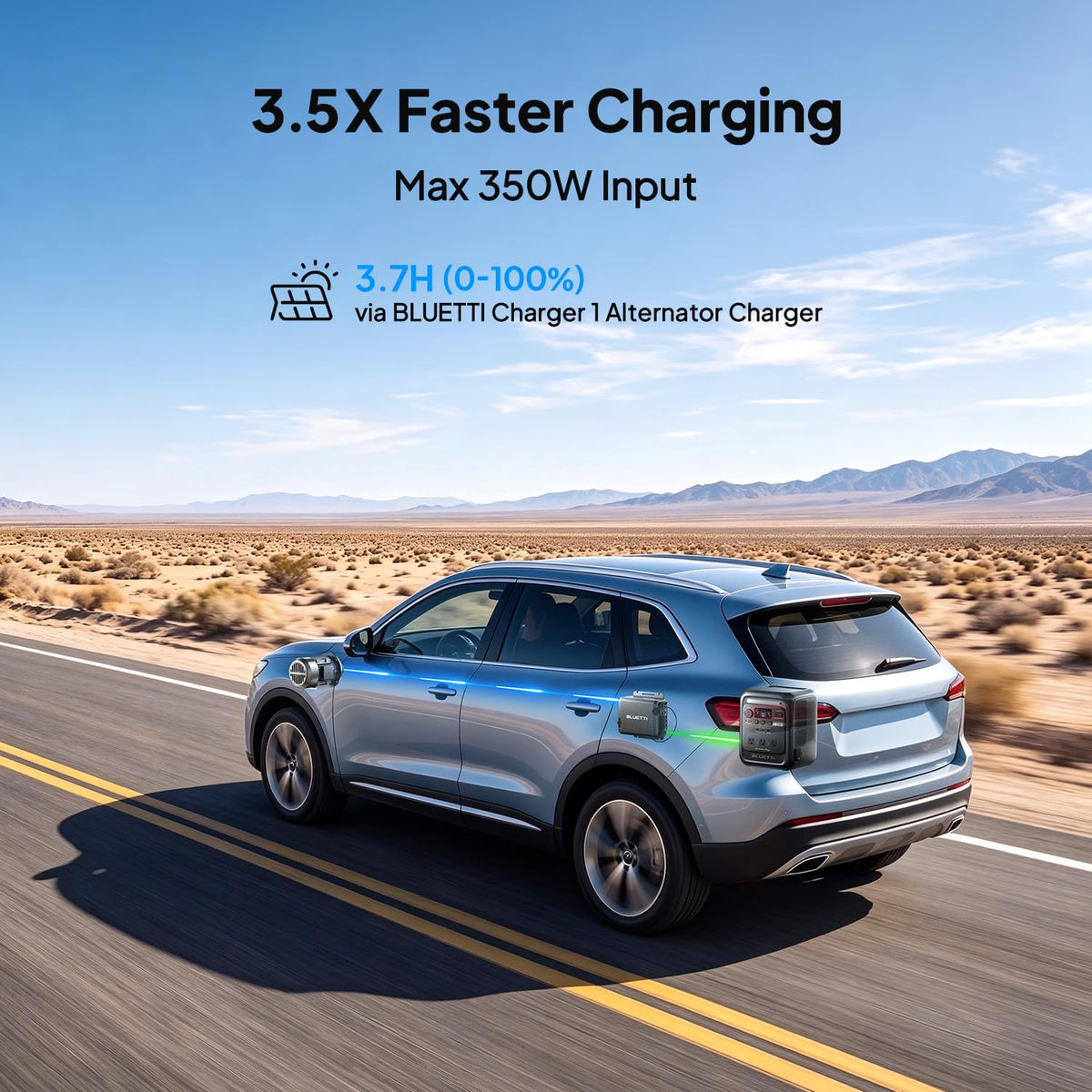 Estación de Energía Portátil BLUETTI Elite 100 Mini, 1004.8 Wh, 700 W + Cargador de Alternador 1