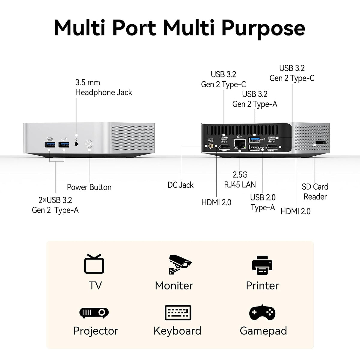 Mini-PC-GEEKOM-A5-Pro-16-GB-RAM-1-TB-SSD-con-AMD-Ryzen5-7530U-contenido