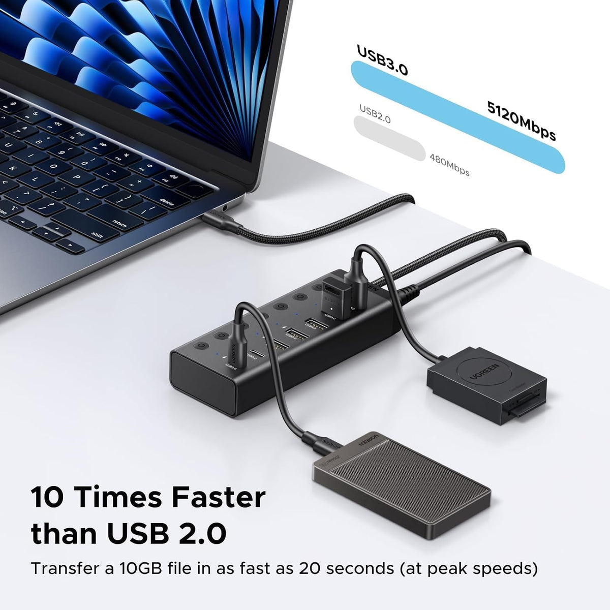 Hub-USB-3-0-UGREEN-Alimentado-de-7-Puertos-5-USB-A-y-2-USB-C-a-5-Gbps-3