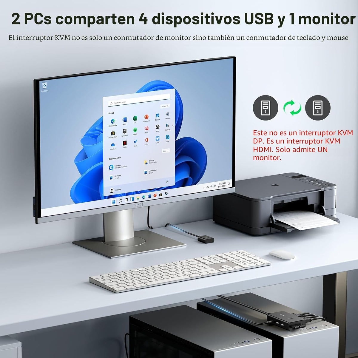 Switch-KVM-UGREEN-HDMI-4K-60Hz-para-1-Monitor-y-2-Computadoras-con-4-Puertos-USB-3