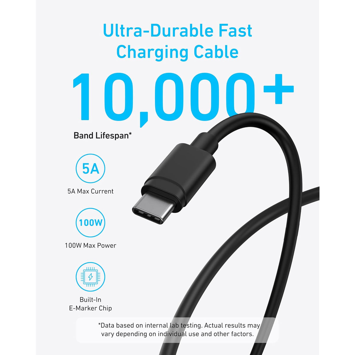 Anker Bloque de cargador USB C de 45 W, paquete de 2 cargadores tipo C de - vista 5