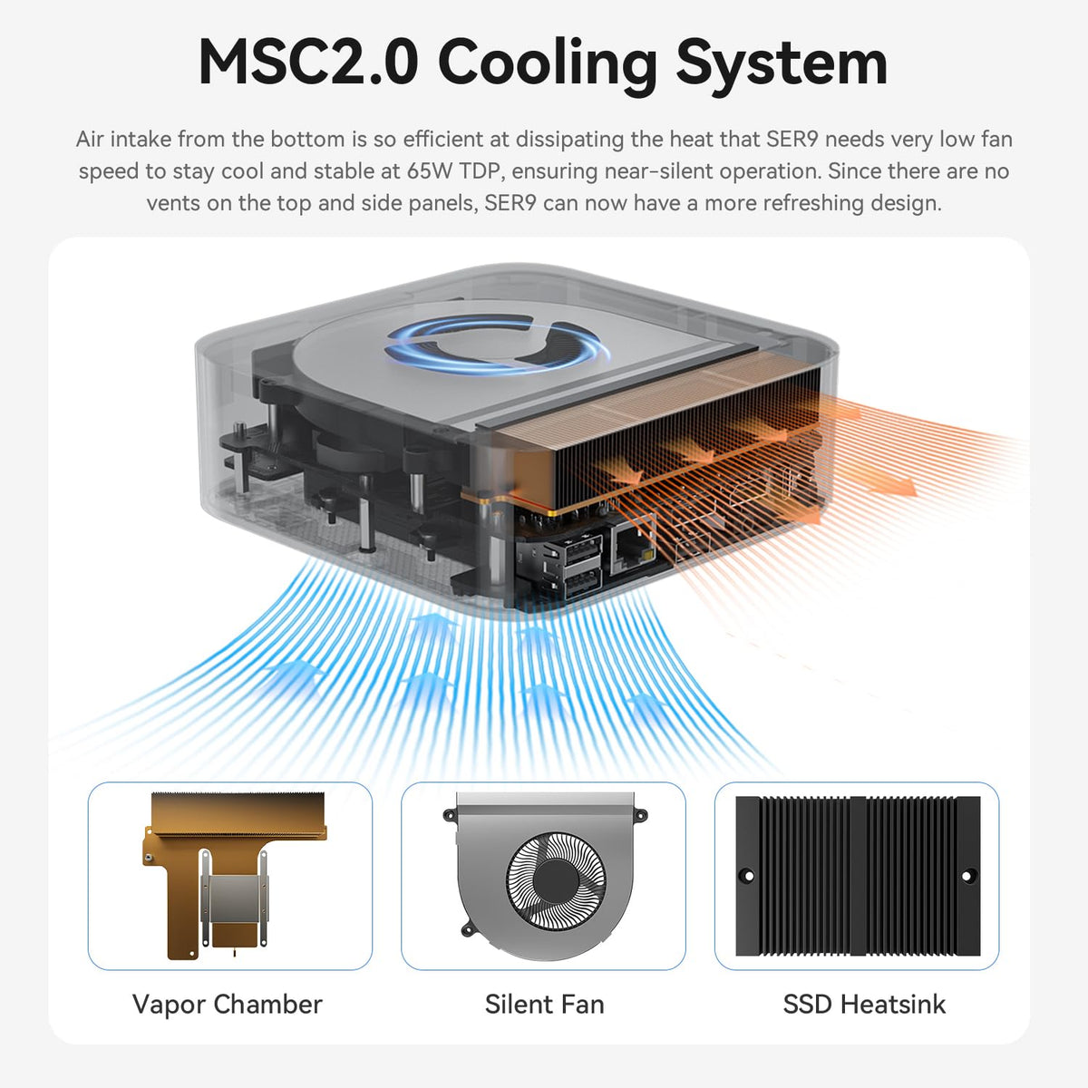 Mini-PC-Beelink-SER9-24-GB-RAM-1-TB-SSD-con-Ryzen-7-H-255-detalle2