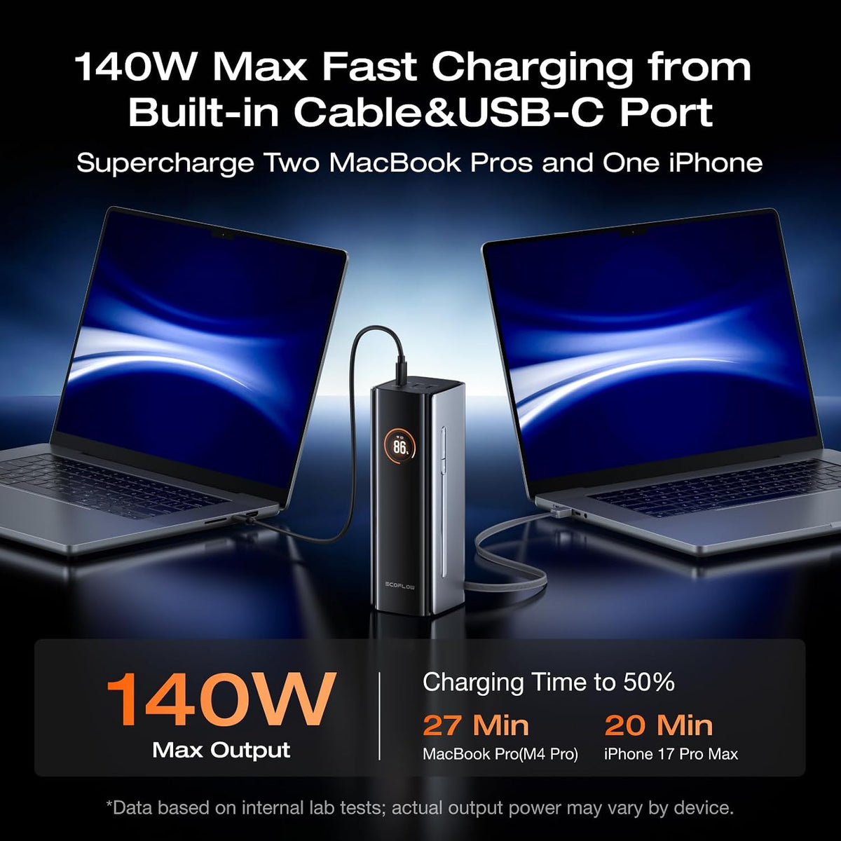 Power-Bank-EcoFlow-RAPID-Pro-27650-mAh-300-W-con-Cable-Integrado-y-Cargador-USB-C-3