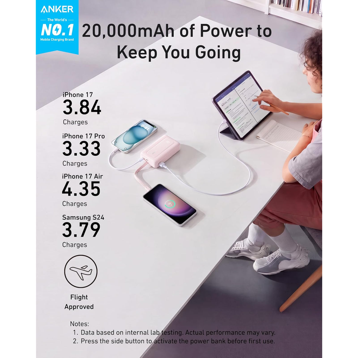 Power Bank Anker de 30 W y 45 W y 20,000 mAh con cable USB-C incorporado (paquete) - vista 9