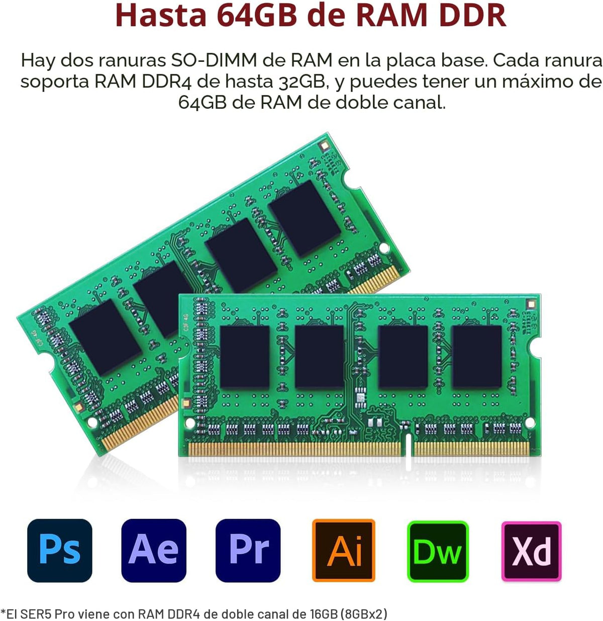 Mini-PC-Beelink-SER5-Pro-16-GB-RAM-500-GB-SSD-con-Ryzen-5-5625U-y-Windows-11-Pro-5