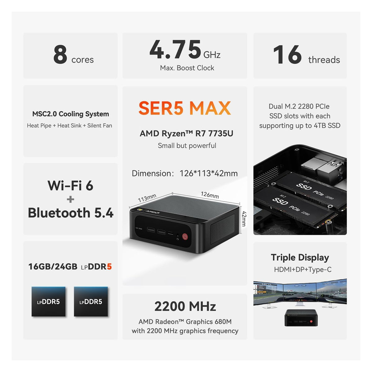 Mini PC Beelink SER5 MAX 24 GB RAM 500 GB SSD, con AMD Ryzen 7 7735 - vista 2