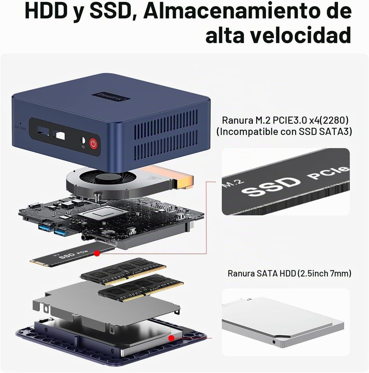 Mini-PC-Beelink-SER3-8-GB-RAM-480-GB-SSD-con-Ryzen-3-3200U-y-Windows-11-4