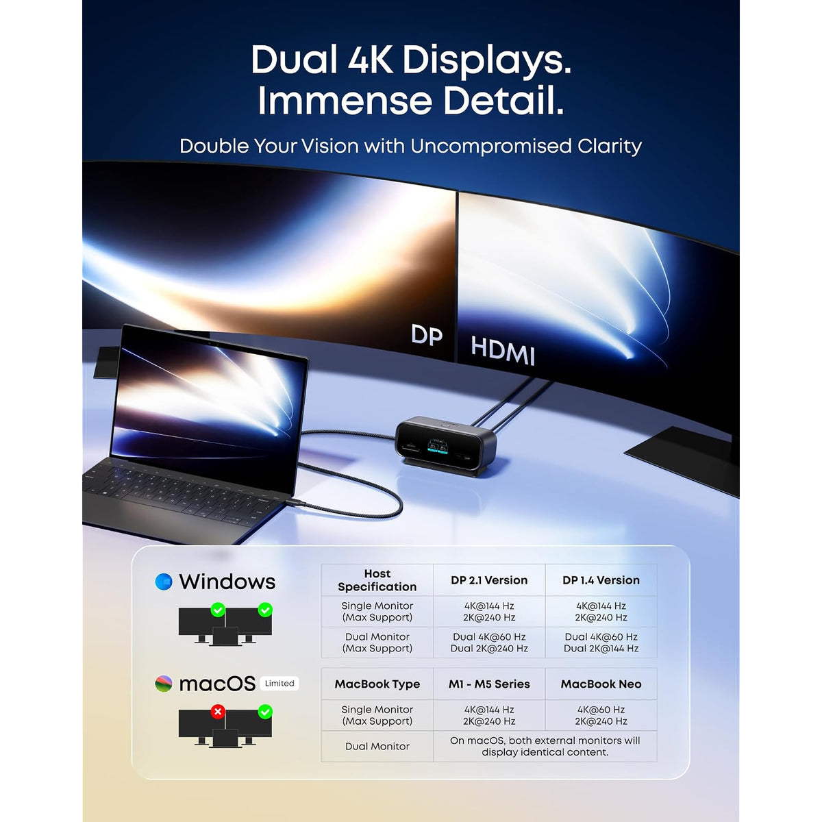 Anker USB C Hub, Smart Display Hub, Docking Station Dual Monitor,No Charger - vista 4