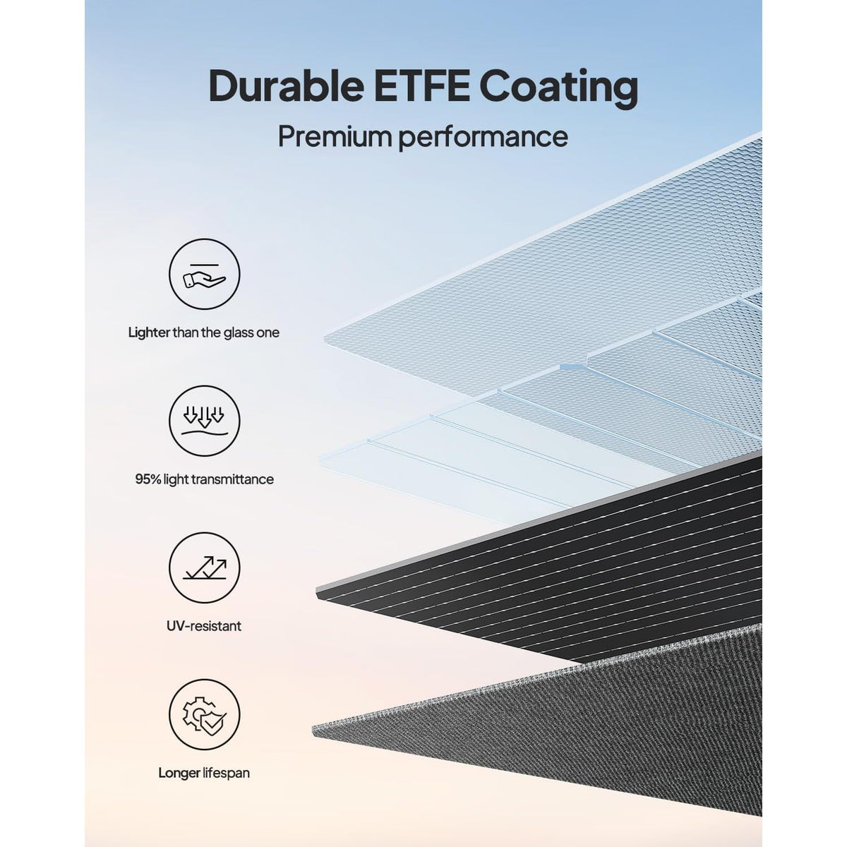Panel Solar Portátil BLUETTI, 350 W