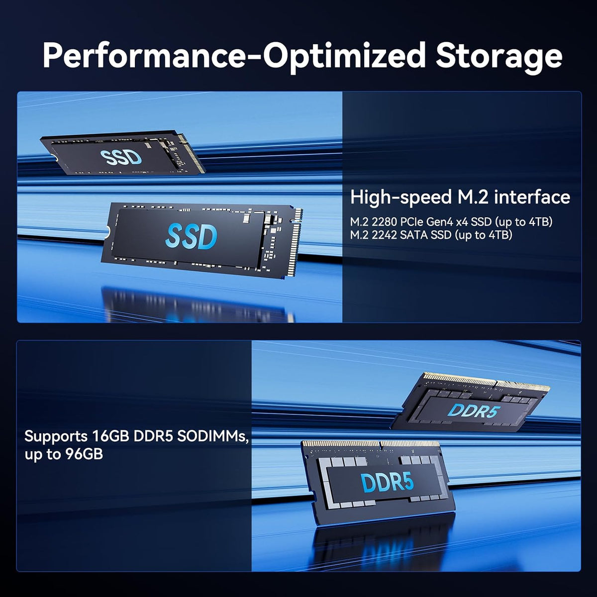 Mini-PC-GEEKOM-GT13-Max-16-GB-RAM-1-TB-SSD-con-U9-185H-puertos