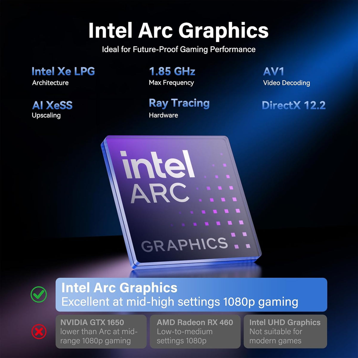 Mini-PC-GEEKOM-IT12-Max-16-GB-RAM-500-GB-SSD-con-U5-125U-detalle2