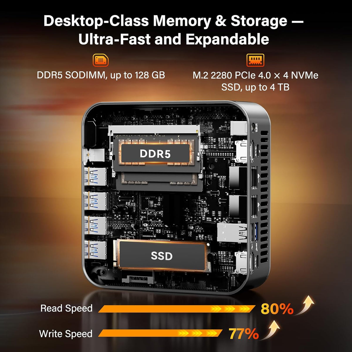 Mini-PC-GEEKOM-A9-Max-32-GB-RAM-2-TB-SSD-con-AMD-Ryzen-AI9-HX370-puertos