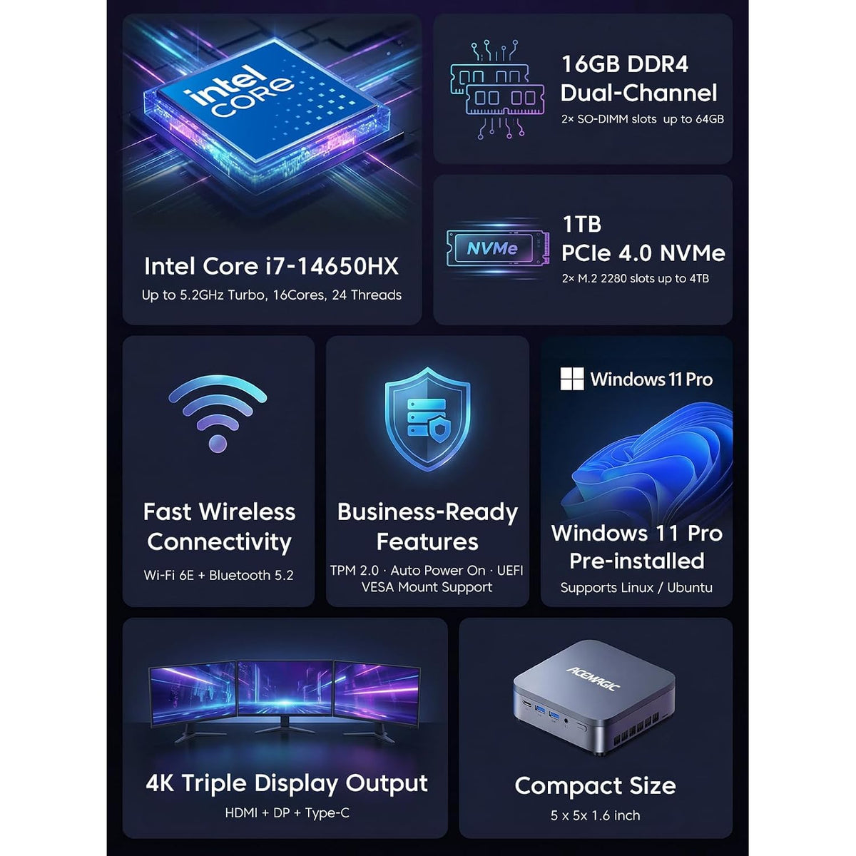 Mini-PC-Acemagic-M5-16-GB-RAM-1-TB-SSD-con-Intel-Core-i7-14650HX-y-Windows-11-Pro-ejemplo