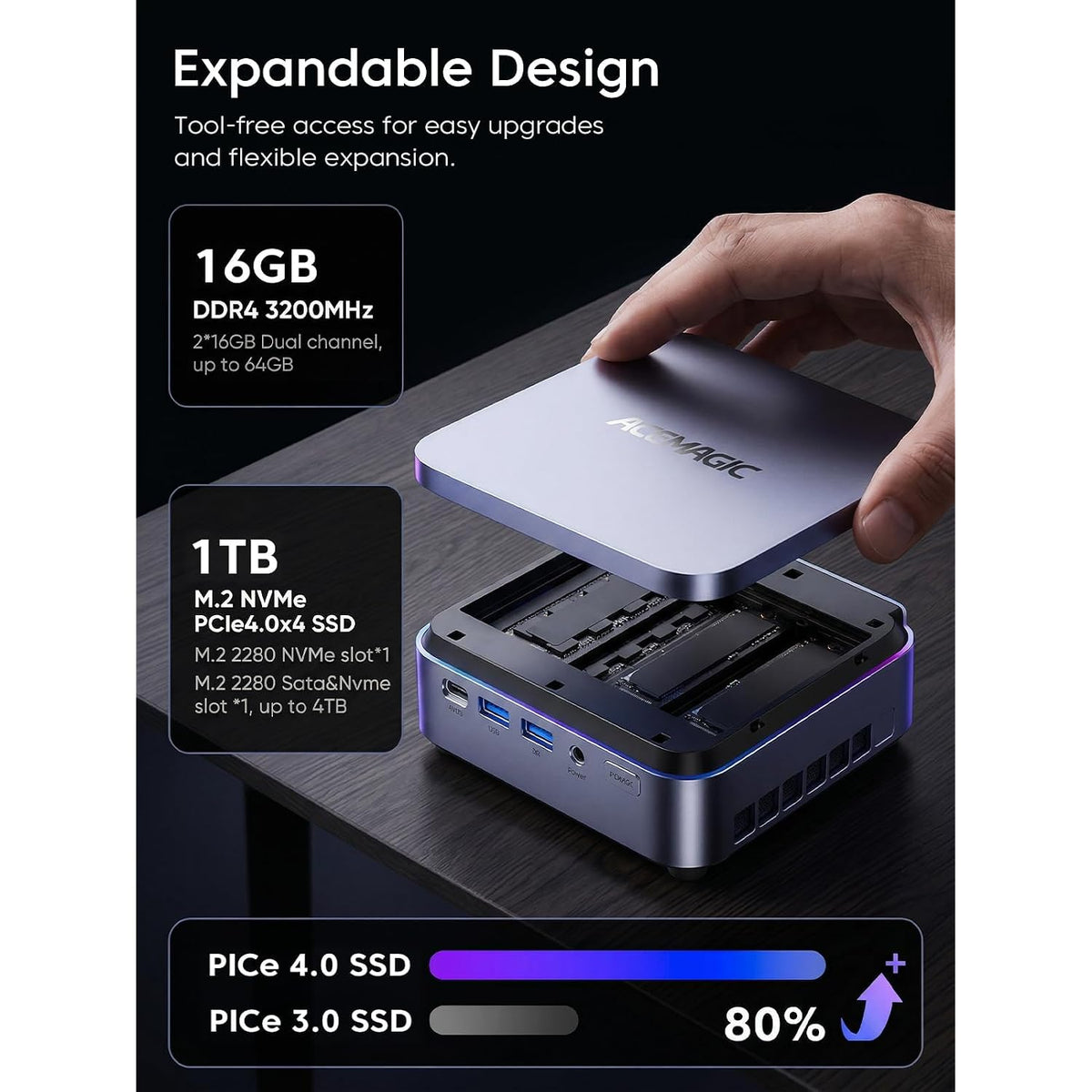 Mini-PC-Acemagic-M5-16-GB-RAM-1-TB-SSD-con-Intel-Core-i7-14650HX-y-Windows-11-Pro-detalle